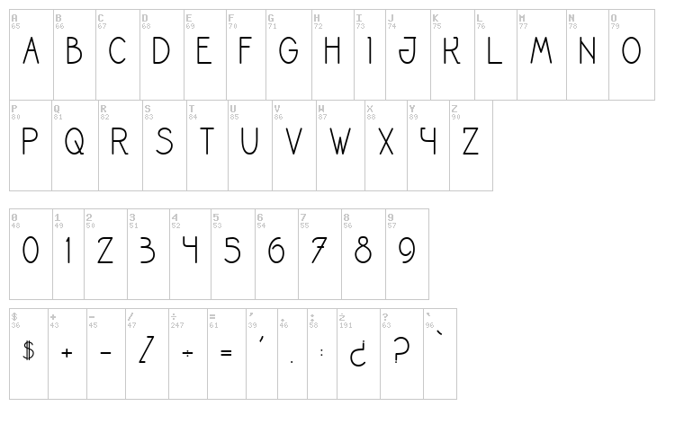 Le cabaret des fous font map